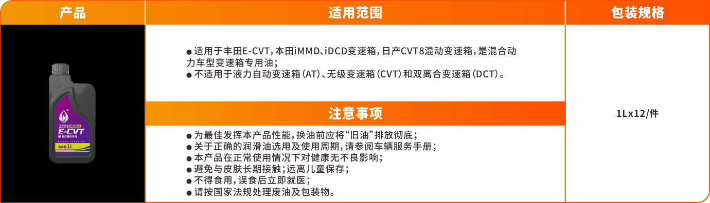 变速箱油系列（塑料罐）-ECVT.png