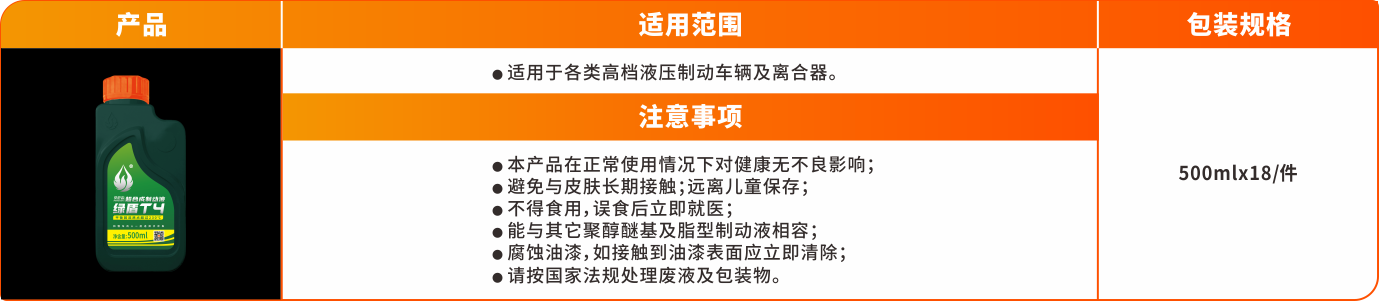 辅助油品系列-绿盾T4.png