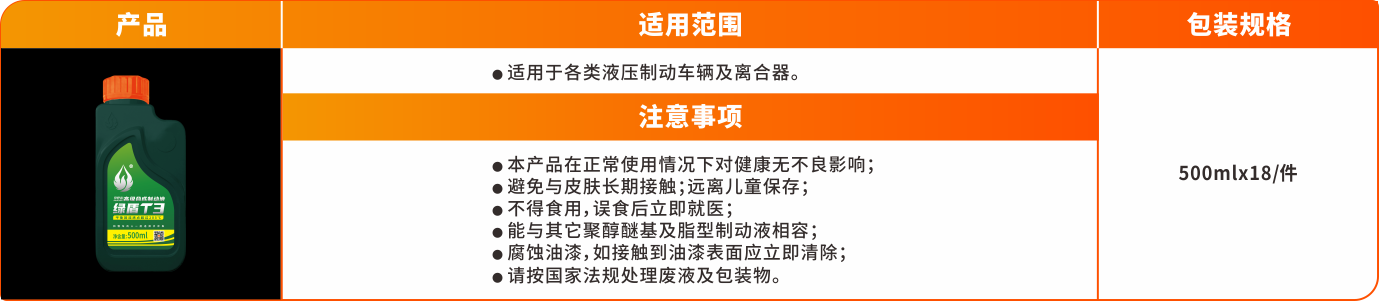 辅助油品系列-绿盾T3.png