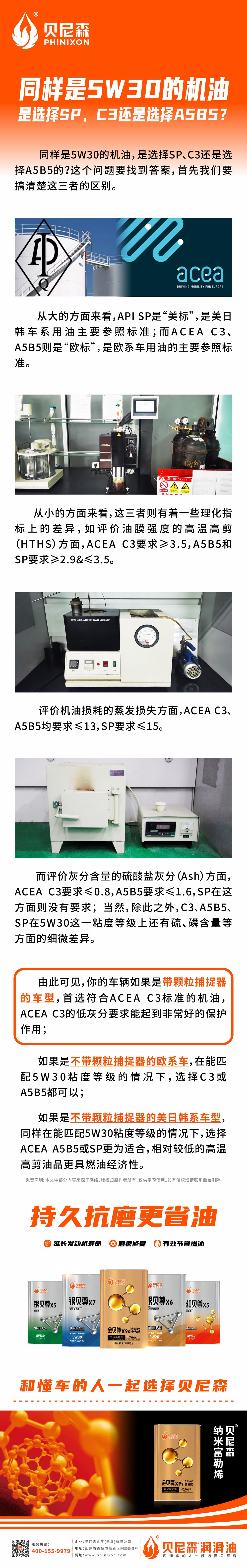 2024.6.3-同样是5W30的机油-1.jpg