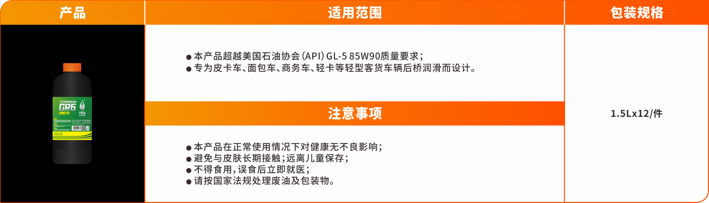 辅助油品系列-GR6.png