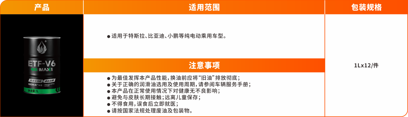 MAX变速箱油系列-ETF-V6.png